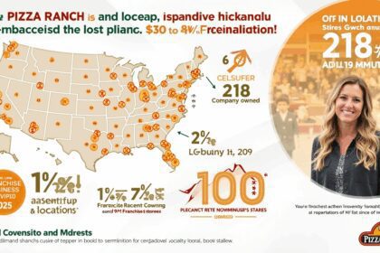 the pizza ranch bankruptcy rumors